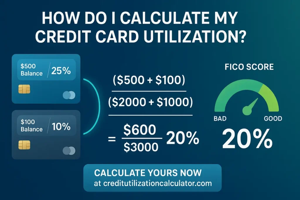 Calculate My Credit Card Utilization